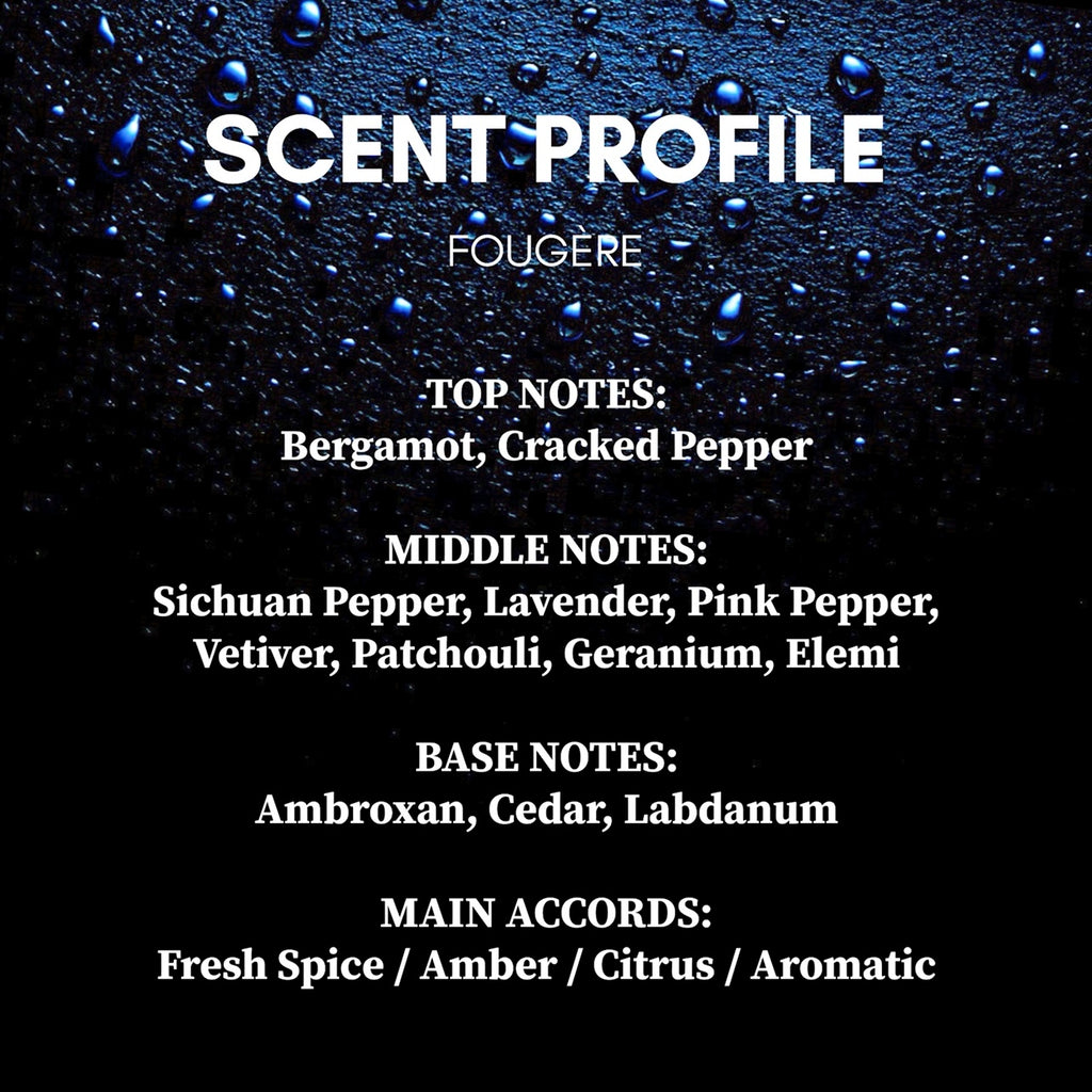 Eleven:11 For Him – Pheromone Roll-On Perfume Oil